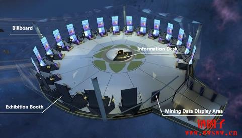 什么是SecondLive(LIVE)?LIVE代币经济学和工作原理