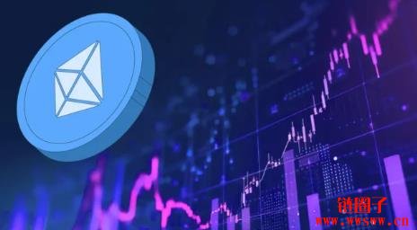 2025以太坊最新交易所排行榜:以太坊TOP10交易所全面盘点