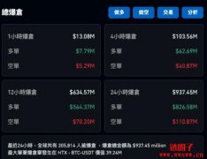 比特币跌破10.9万!洗盘潮开跑?还是熊来了? 比特币跌破10.9万!洗盘潮开跑?还是熊来了?