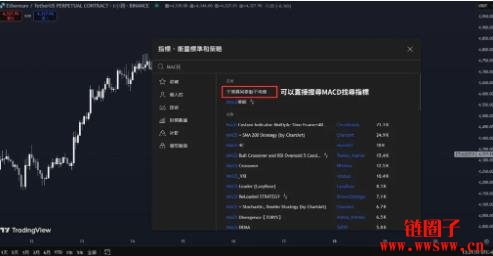 MACD公式计算详细解析|MACD公式实盘范例解析