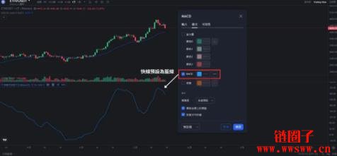 MACD公式计算详细解析|MACD公式实盘范例解析