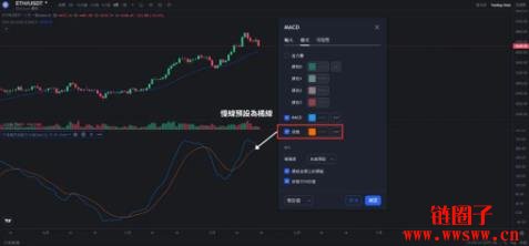 MACD公式计算详细解析|MACD公式实盘范例解析