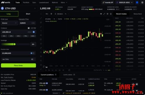 什么是Avantis？AVNT的代币经济模型和功能是什么