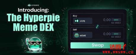 Hyperpie是什么?Hyperpie的核心设计和运作模式介绍
