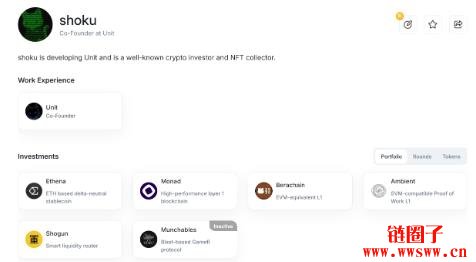 什么是Unit?为何现货会让Unit 被受重视