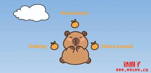 Movernance是什么?Movernance使用教程和功能介绍