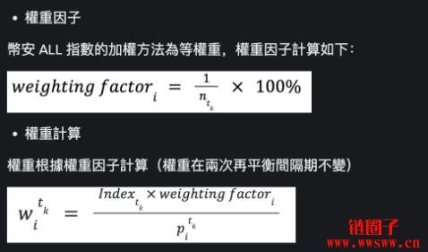 币安ALL综合指数是什么?币安ALL指数的运作方式和交易策略?