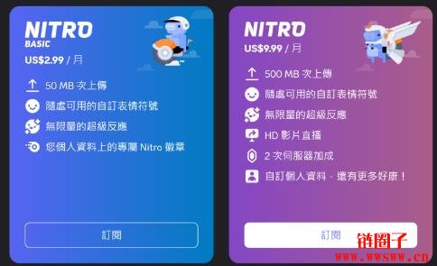 Discord是什么?怎么用?Discord基本功能与常见问题