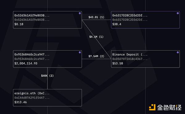 1011闪崩最大做空神秘巨鲸 不是“特朗普内幕人物”而是他?
