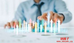 富时指数(FTSE Index)是什么?富时指数调整机制与影响 富时指数(FTSE Index)是什么?富时指数调整机制与影响