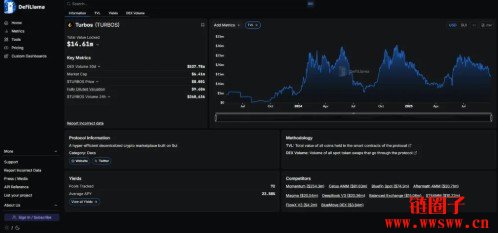 Momentum是什么平台？Momentum早期积分埋伏攻略