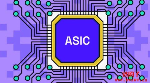 比特币挖矿需要什么设备?2025年全面指南