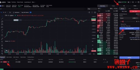 Lighter加密货币挖矿指南：如何获取Lighter积分与空投