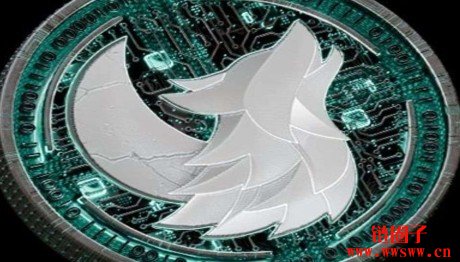 Wolfswap/MOON币是什么?MOON代币经济学和价格预测2025年
