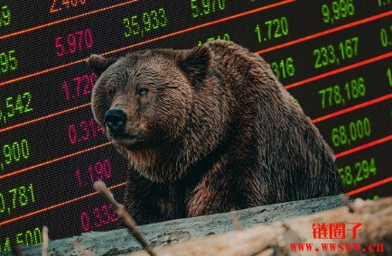 Wintermute币圈大清算报告：清算导致CEX深度下降65%