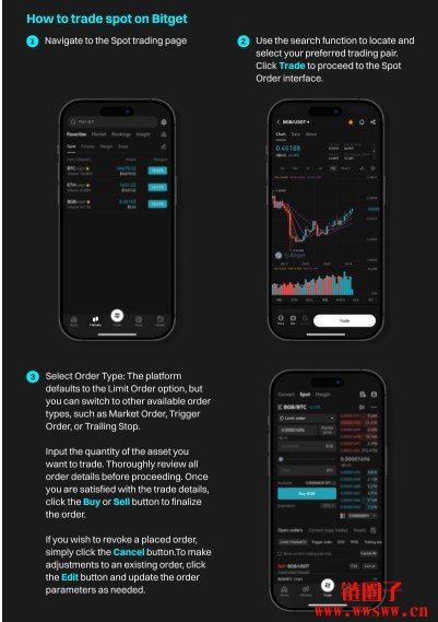 Bitget平台用户注册教学(网页版/手机App版)2025年