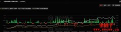<b>美比特币现货ETF昨净流入4.77亿美元，扭转连日资金外流趋势</b>
