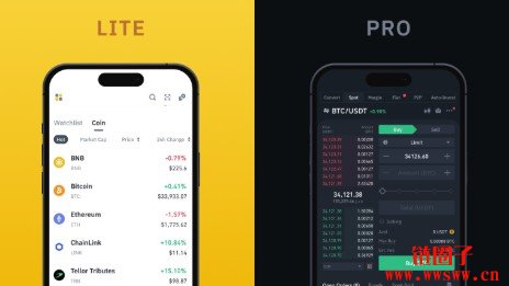 币安国内官网是哪个？Binance中文官方网页版入口链接