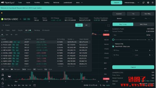 热门链上美股合约平台Hyperliquid、Aster、Lighter介绍