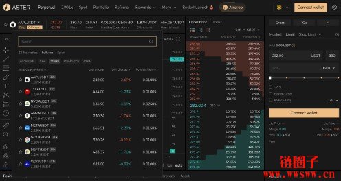 热门链上美股合约平台Hyperliquid、Aster、Lighter介绍