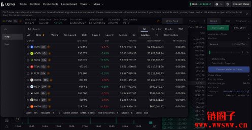 热门链上美股合约平台Hyperliquid、Aster、Lighter介绍