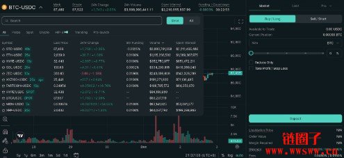 新手如何开始使用Perpetual DEX：链上合约教学