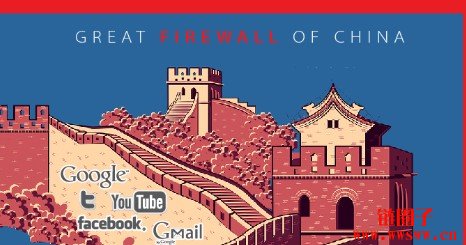 谷歌Gemini国内能用吗？2025年最新访问指南与使用体验