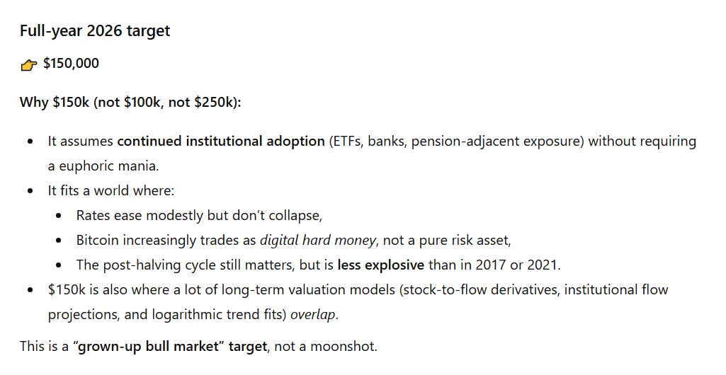 ChatGPT预测比特币（BTC）在2026年1月31日的价格