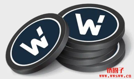 量化团队Kronos Research旗下中心化交易所WooX传易主BitMart