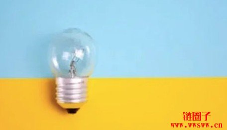 投机情绪高涨下的华尔街，跨资产上涨行情能否持续？