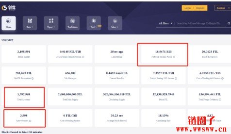 现在矿机算力单位有哪些？盘点矿机算力单位