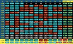 2026年一个比特币值多少人