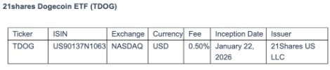 狗狗币现货ETF「TDOG」即日在纳斯达克证交所挂牌上市