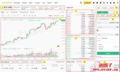 以太坊怎么买卖交易？国内购买以太坊的多种途径与渠道