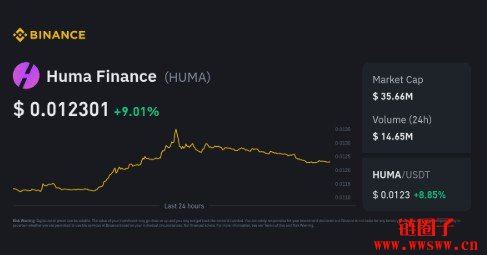 HUMA币怎么样？一文探索HUMA币在DeFi领域中的价值