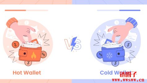 冷钱包可以联网吗？冷钱包的钱能查出来吗？