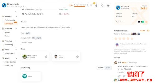 为什么DreamCash值得关注？DreamCash早期及第一季积分活动