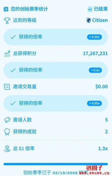 为什么DreamCash值得关注？DreamCash早期及第一季积分活动
