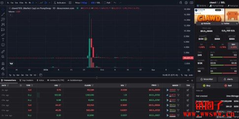 OpenClaw为何成为2026年的AI炸子鸡？