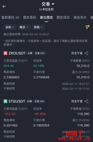 LayerZero与Stargate是什么？合并事件影响及兑换机制解析