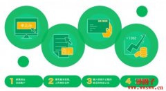 BTCBOX交易所最详细注册买