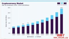 2026年日本加密市场现状如何?日本加密市场前景全面分析 2026年日本加密市场现状如何?日本加密市场前景全面分析