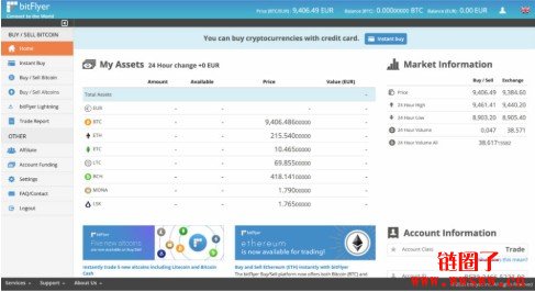 bitFlyer是什么交易所？2026最新安全性评价详解
