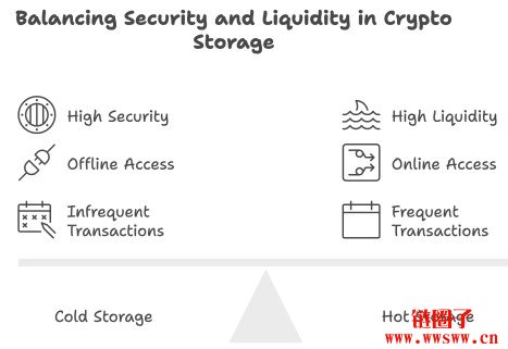 bitFlyer是什么交易所？2026最新安全性评价详解