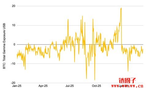 美伊冲突下的霍尔木兹海峡危机对比特币有什么影响？
