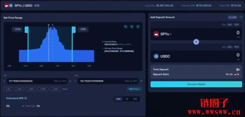 xStocks背后的金主？xPoints积分计划如何最大化积分收益？
