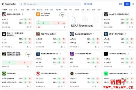 再也没有预测市场可玩？监管法案Predict act管什么、进度到哪？