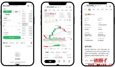 Ouyi交易所新手入门:数字货币交易简明教程