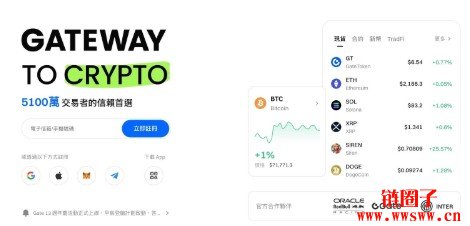 Gate交易所介绍｜Gate注册、出入金教学