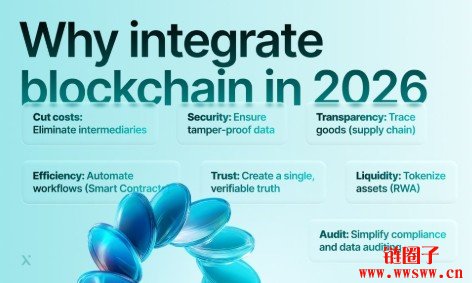 2026如何使用区块链开发一个落地项目？方法步骤指南